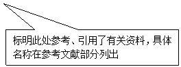 矩形标注: 标明此处参考、引用了有关资料，具体名称在参考文献部分列出